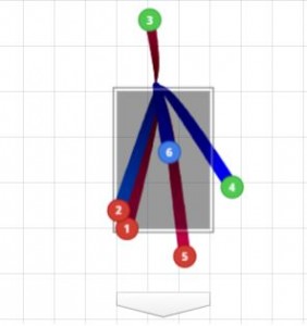 Morales AB2