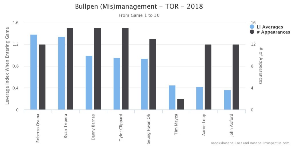 chart (3)